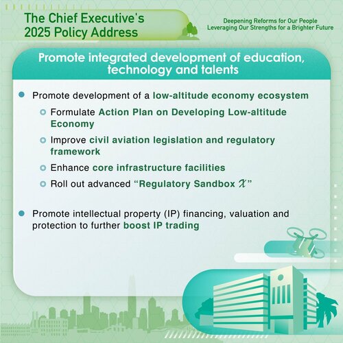 BREAKING: The #policyaddress2025 aims to promote integrated development of education, technology and talents with measures to enhance an international education hub, expedite development of the third InnoHK research cluster, promote development of a low-altitude economy ecosystem https://t.co/Ixqj5hqhsI
