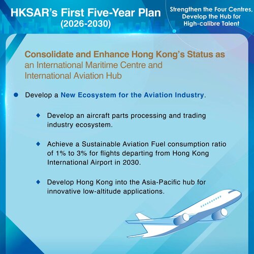 BREAKING: Hong Kong’s First Five-Year Plan for Economic and Social Development (2026-2030), announced today (Sep 16), aims to consolidate the city’s position as an international maritime centre and aviation hub.  This includes driving a “volume to value” transformation of the https://t.co/L1uhH2D5GG