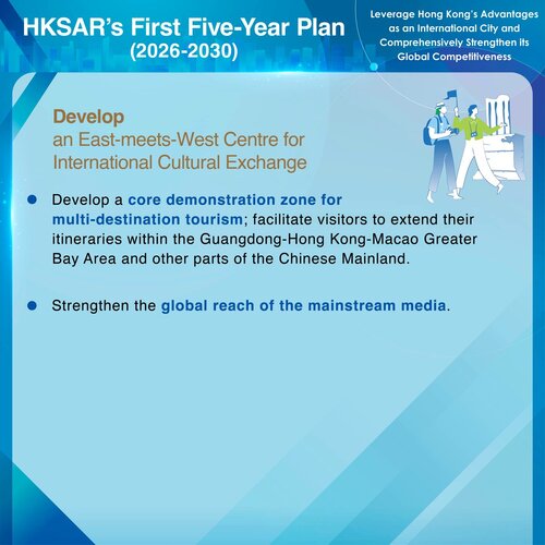 BREAKING: The First Five-Year Plan for Economic and Social Development of the Hong Kong Special Administrative Region (2026-2030) announced today (Sep 16) includes measures to promote diverse arts, culture, and creative industries, drive wider participation in sports, and https://t.co/97gEFGyBxq