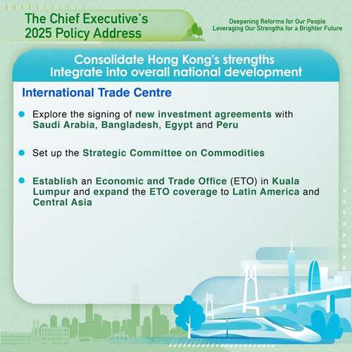 BREAKING: The #policyaddress2025 announces initiatives to strengthen #HongKong’s role as an international trade centre, including exploring the signing of new investment agreements with Saudi Arabia, Bangladesh, Egypt and Peru, setting up of the Strategic Committee on Commodities, establishing an Economic and Trade Office (ETO) in Kuala Lumpur and expansion of the ETO coverage to Latin America and Central Asia. www.policyaddress.gov.hk #hongkong #brandhongkong #asiasworldcity #policyaddress2025 #PA2025 #investmentagreements #EconomicandTradeOffice
