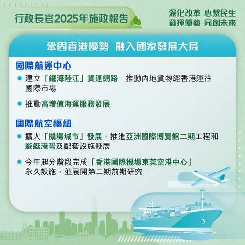 最新消息：#施政報告2025 宣布多項措施鞏固提升 #香港 作為國際航運中心和國際航空樞紐的地位，包括建立「鐵海陸江」貨運網路； 擴大「機場城市」發展及分階段完成「香港國際機場東莞空港中心」永久設施。 www.policyaddress.gov.hk #香港 #香港品牌 #亞洲國際都會 #施政報告2025 #施政報告 #航運 #航空樞紐