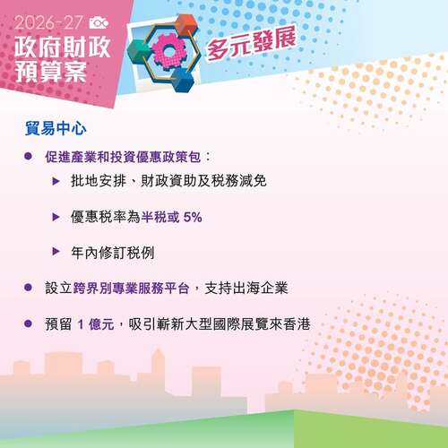 【最新消息】2026-27 年度《財政預算案》公布措施鞏固香港國際貿易中心地位，包括財政資助、稅務減免、設立跨界別專業服務平台支持出海企業及預留 1 億元吸引大型國際展覽來香港。 https://www.budget.gov.hk  #香港 #香港品牌 #亞洲國際都會 #香港財政預算案 #財政預算案 #國際貿易中心 #出海