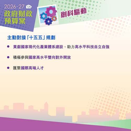 【最新消息】今日（2月25日）公布的2026-27 年度《財政預算案》強調要主動對接「十五五」規劃及積極參與國家高水平雙向對外開放。 https://www.budget.gov.hk  #香港 #香港品牌 #亞洲國際都會 #香港財政預算案 #財政預算案 #十五五規劃