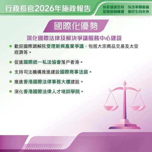 最新消息：今日（9月16日）發表的 #施政報告2026充分發揮香港優勢推動不同產業發展，當中包括深化國際法律及解決爭議服務中心建設、 發展區域知識產權貿易中心、建設中外文化藝術交流中心，推動文化產業發展。 www.policyaddress.gov.hk #香港 #香港品牌 #亞洲國際都會 #施政報告2026 #施政報告 #法律服務 #解決爭議 #知識產權貿易 #文化產業