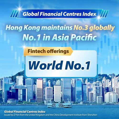 Good news!📣 Hong Kong has retained its ranking as the world’s No.3 international financial centre and No.1 in the Asia-Pacific region, according to the latest Global Financial Centres Index (GFCI) 40 Report published yesterday (Sep 16) by Z/Yen and the China Development Institute. Hong Kong also continued to rank first globally for fintech offerings. This outstanding result reaffirms the city’s strengths as a leading global financial hub. Among the areas of competitiveness, Hong Kong rose to first place worldwide in 'financial sector development', while retaining second place for 'human capital'. Hong Kong's ranking in 'business environment' and 'infrastructure' also rose to second place. Hong Kong will continue to play its role as a “super connector” and “super value-adder”, striving to create a stable and secure investment environment for global investors to meet their growing demand for diversified asset allocation.   Learn more: https://www.info.gov.hk/gia/general/202609/16/P2026091500441.htm  #hongkong #brandhongkong #asiasworldcity #financialServices #GlobalFinancialCentresIndex #GFCI