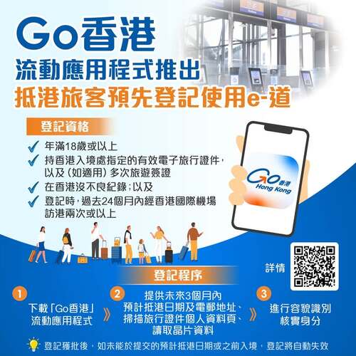 經常訪港旅客好消息！📢全新「Go香港」流動應用程式已正式推出，合資格的經常訪港旅客可於抵港前，透過智能手機預先完成e-道登記手續。只需下載應用程式、掃描旅行證件、完成容貌識別並獲批核，即可享用更快捷、暢順的通關體驗。立即下載「Go香港」，讓抵港流程更輕鬆便捷！🧳💨  登記資格： 1.年滿18歲或以上 2.持香港入境處指定的有效電子旅行證件，以及（如適用）多次旅遊簽證 3.在香港沒有不良紀錄 4.登記時，過去24個月內經香港國際機場訪港兩次或以上 https://www.info.gov.hk/gia/general/202609/16/P2026091600598.htm    #香港 #香港品牌 #亞洲國際都會 #盛事之都 #盛事香港 #入境香港 #Go香港