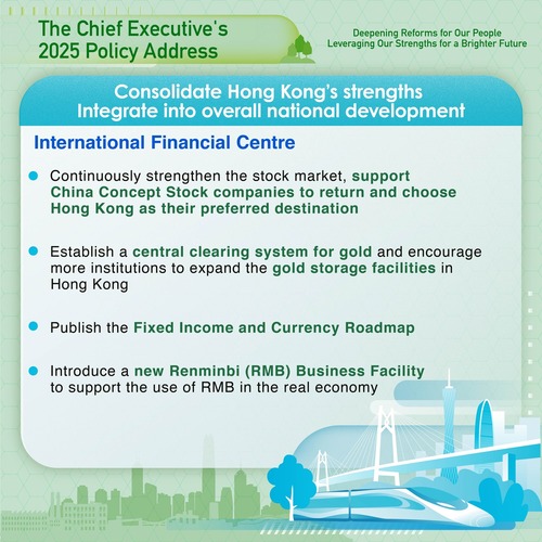 BREAKING: Hong Kong's status as an international financial centre will be consolidated by measures in the #policyaddress2025 including supporting China Concept Stock companies to return and choose #HongKong as their preferred destination, establishment of a central clearing system for gold, introduction of a new Renminbi (RMB) Business Facility.  www.policyaddress.gov.hk #hongkong #brandhongkong #asiasworldcity #policyaddress2025 #PA2025 #financialservices #goldtrading