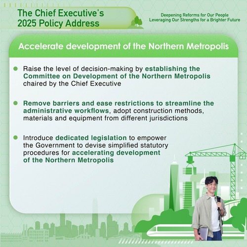 BREAKING: The #policyaddress2025 announces measures to speed up development of the Northern Metropolis, including setting up Committee on Development of the Northern Metropolis, removing barriers and easing restrictions to streamline the administrative workflows and introducing dedicated legislation.  www.policyaddress.gov.hk #hongkong #brandhongkong #asiasworldcity #policyaddress2025 #PA2025 #NorthernMetropolis