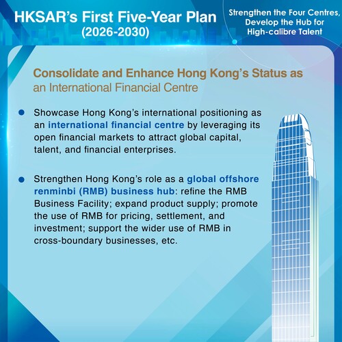 BREAKING: Chief Executive John Lee today (Sep 16) announced the First Five-Year Plan for Economic and Social Development of the Hong Kong Special Administrative Region (2026-2030). The medium- to long-term development strategies include measures to enhance the city’s status as an international financial centre, making use of its open financial markets to attract global capital, talent, and financial enterprises. https://www.hk5yplan.gov.hk/2026-2030/en/index.html #hongkong #brandhongkong #asiasworldcity #fiveyearplan #internationalfinancialcentre
