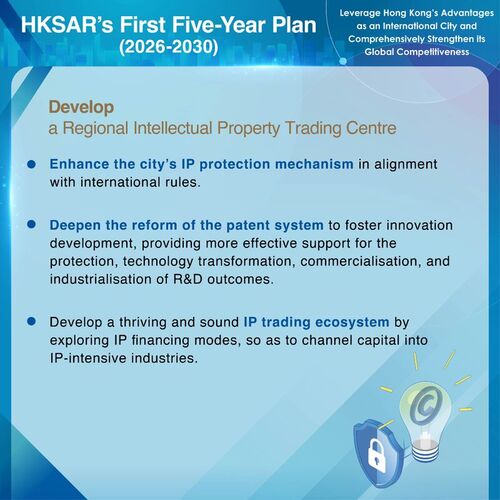 BREAKING: The First Five-Year Plan for Economic and Social Development of the Hong Kong Special Administrative Region (2026-2030) announced today (Sep 16) includes measures to develop a regional intellectual property trading centre. https://lnkd.in/gwrfsjkz  #hongkong #brandhongkong #asiasworldcity #fiveyearplan #disputeresolution #intellectualproperty